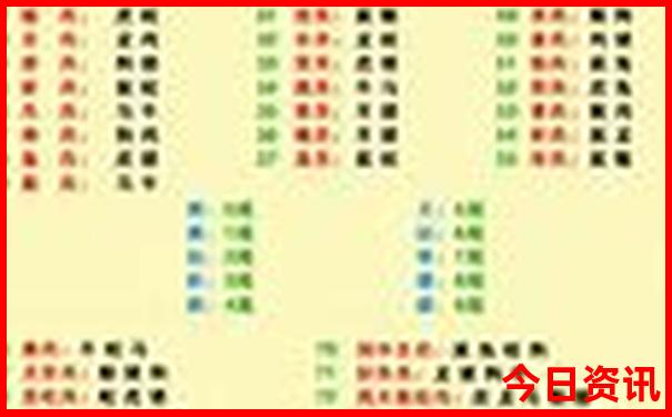 中国五大避暑胜地