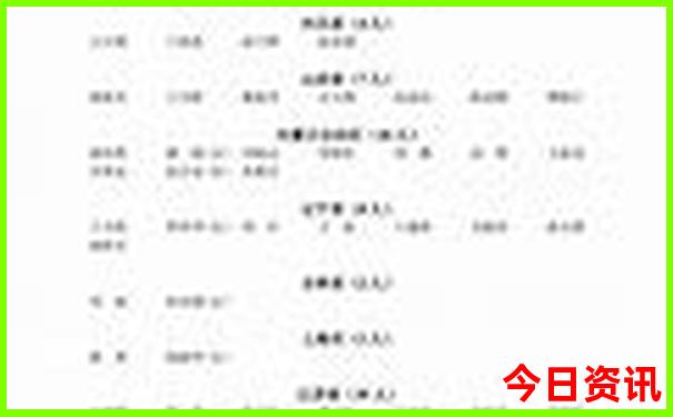 湖北武汉景区有哪些景点
